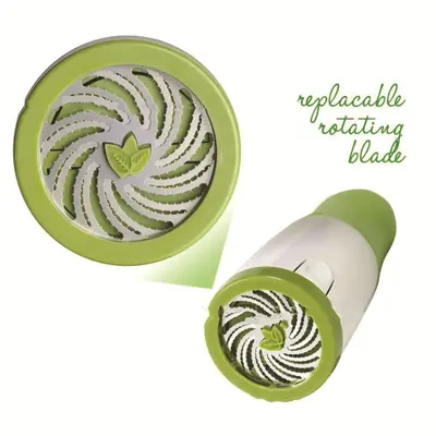 跨境新款香菜切碎器 碎菜器  草药切碎器 绿色研磨器 - 6