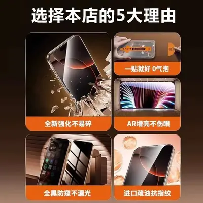 Vollbild-Sichtschutz Panzerglas-Schutzfolie für iPhone 16 Pro Max