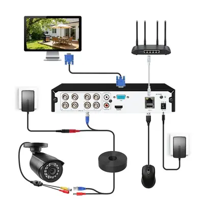 2-megapixel coaxial analog surveillance camera, waterproof - 5