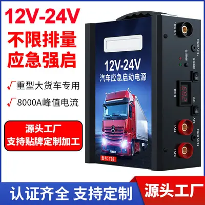 Car Emergency Jump Starter Power Bank 12/24V Universal for Trucks and Cars - 2