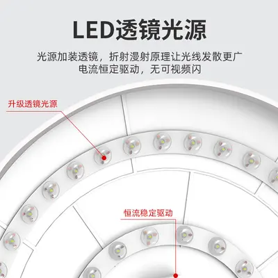 Ultra-Thin Round LED Ceiling Light, Three-Proof, for Balcony and Corridor