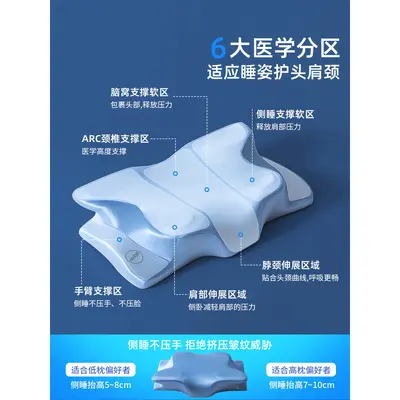 Seitenschläferkissen Paar Memory-Foam Nackenstütze
