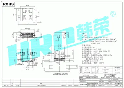 USB Type-C 3.1 female socket, panel mount, fast charging