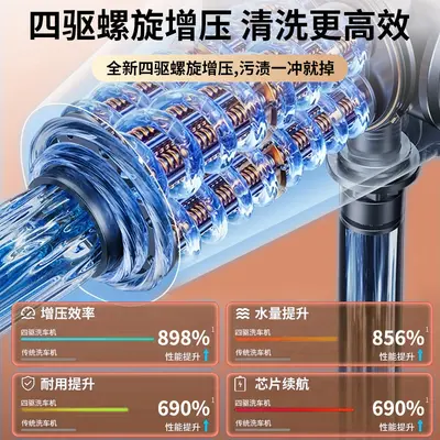无线洗车机2026新款高压水枪家用清洗车神器大功率充电锂电池增压