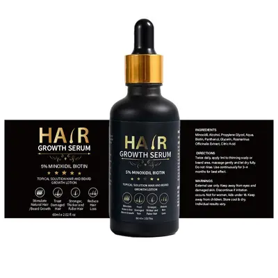 Niacinamide Hair Growth Serum, Anti-Hair Loss