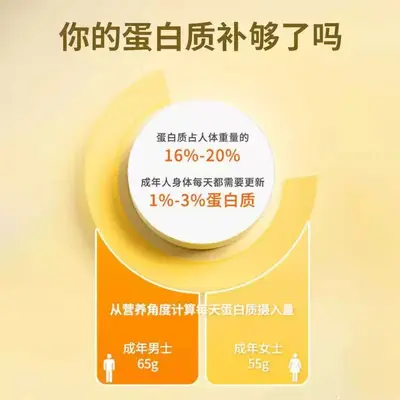 正品批发代发 金益健KCBP®蛋白粉400g 每100克含蛋白质85克