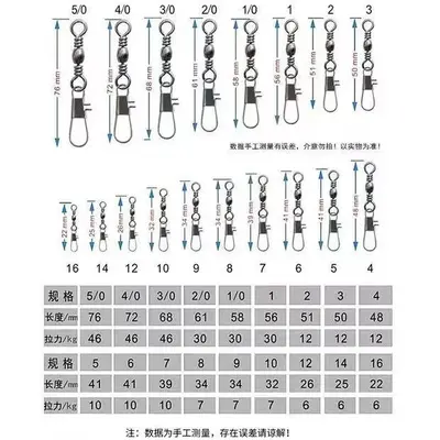 Figure-eight swivel ring connector, type B - 4