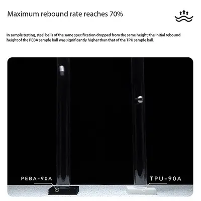 Yizaiyunduan PEBA-98A гибкая эластичная нить для 3D-печати, эффект отскока, устойчивость к низким температурам, высокая прочность, 1 кг - 4