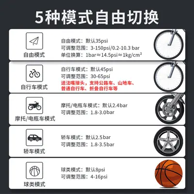 适用车载无线充气泵便携式汽车用电动打气筒小轿车轮胎车用加气宝 - 6