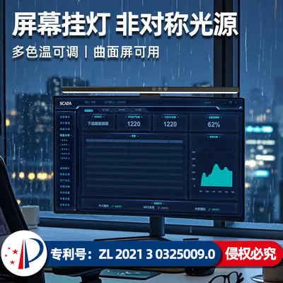 Cross-border bestselling dimmable blue light reducing asymmetric eye protection LED desk lamp computer lamp monitor screen hanging lamp