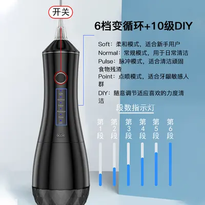 YASI冲牙器女士家用便携式洗牙器超长续航IPX7防水正畸智能冲牙器