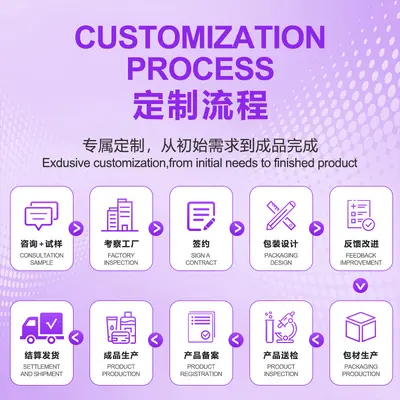 定制外贸跨境热销品Creatine powder 肌酸粉男女运动健身一水肌酸