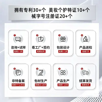 跨境现货贴牌去黑头鼻贴撕拉式鼻头贴三部曲套装去粉刺全英文片装