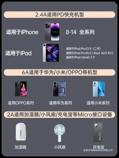 绿胜车载专用typec一拖三PD快充三合一数据线tpyec接口充电器适用