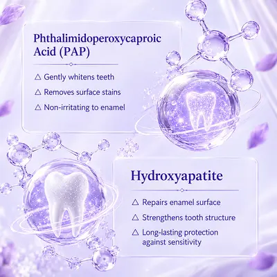 KORMESICPAP PAPTeeth Whitening Teeth Strips - 4