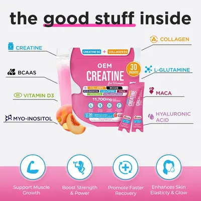 Women's Creatine Monohydrate Powder, Peach Flavor, Single-Serve Stick Pack - 3