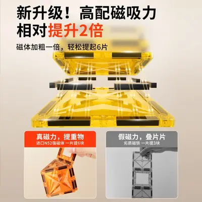 彩窗磁力片儿童益智玩具拼图强磁拼装积木思维训练男女孩生日礼物 - 3