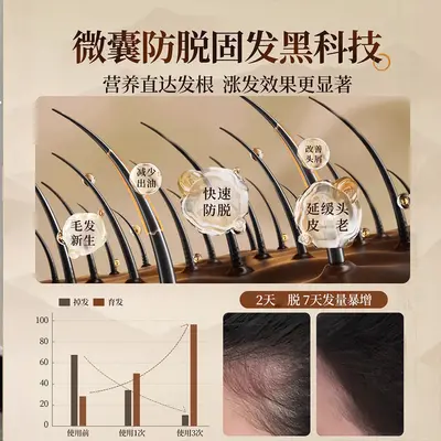 Seitenzypresse und Ingwer Haarausfallshampoo - 5