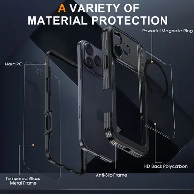 Transparente magnetische Schutzhülle für iPhone 17 Pro Max und 18 Pro Max
