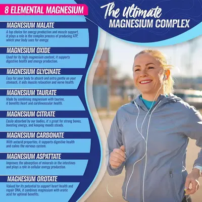 Magnesium Glycinate Capsules, 60 Count, English Label, OEM Custom