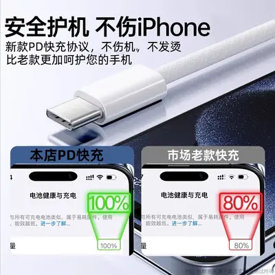 Для Apple iPhone 18/17/16/15 кабель для зарядки телефона в оплетке, кабель iPhone 14/13 Pro Max, кабель передачи данных PD