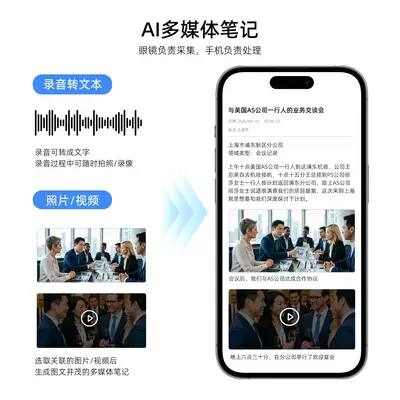 AI Smart Glasses with Camera, HD Recording and Audio Transcription