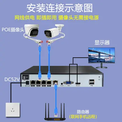 CCTV 4-Kanal POE NVR Videorekorder 4K 8MP Kuppel- und Gewehrkameras - 3