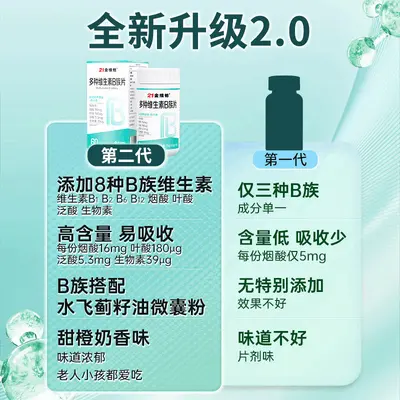 Vitamin B complex tablet with B1 B2 B6 B12 and folic acid