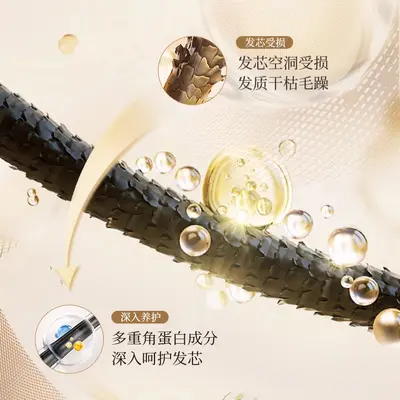 Hanlun Mei Keratin Saç Spreyi, Kuru ve Kabarık Saçlar İçin Durulamasız Nemlendirici - 3