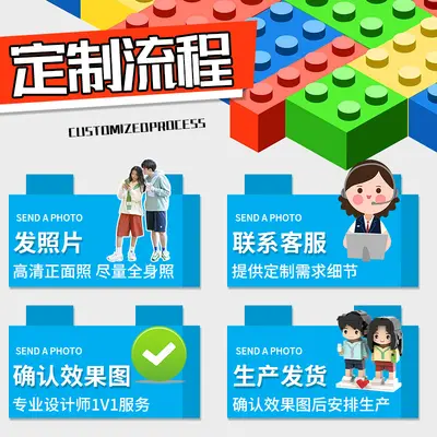 Custom Photo Building Block Figure, DIY Handmade Gift - 3