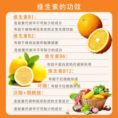 Beijing Tongrentang Vitamin B Complex Multivitamin Tablets - 3