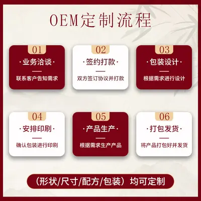 贴牌护发养发厂家院线芳疗精油按摩草本荷荷巴护发油复方精油贴牌 - 3
