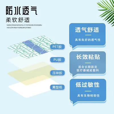 PU Film Blank Acupoint Patch, Infant Navel Blank Patch
