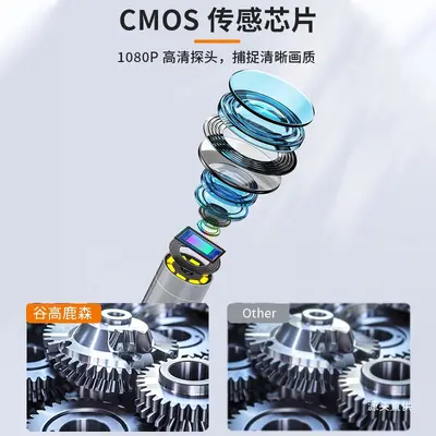 谷高鹿森720度万向旋转工业内窥镜高清摄像头管道航空船舶探铁名