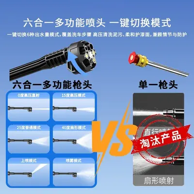 【一件批发】洗车机超高压清洗机打药浇花洗车神器双锂电洗车水枪