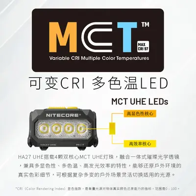 NITECORE HA27 UHE Rechargeable Headlamp, Multi-Color Temperature, Trail Running