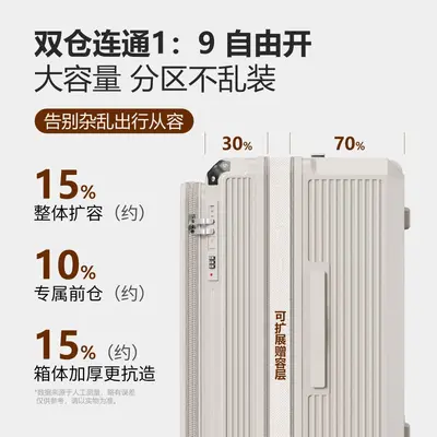 Side-opening luggage 24-28 inch, silent wheels, multifunctional