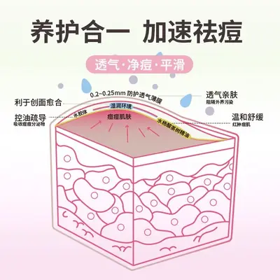 Acne patches invisible, thin care patch, youthful skin
