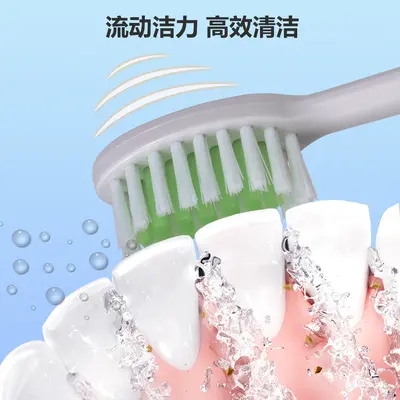 Replacement Brush Heads for Philips Sonicare HX2 Electric Toothbrush, HX2023/HX2481/HX247 - 3