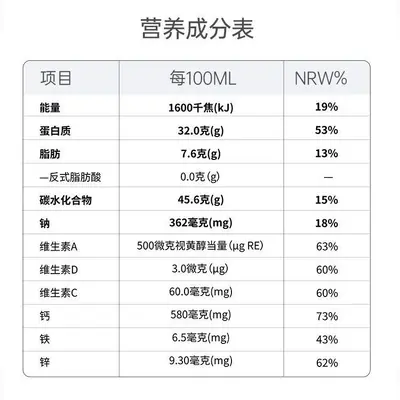 1000克无蔗糖多维高钙蛋白粉高蛋白53%乳清蛋白一件代发批发