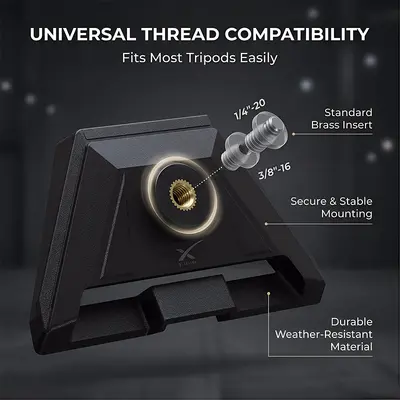 Pipe adapter kit, 1/4 screw thread