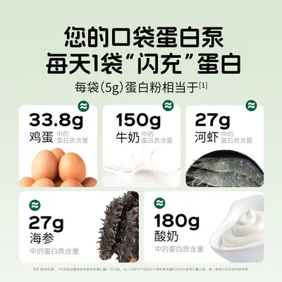 诺特/兰德动植物三重蛋白粉罐装男女蛋白营养粉便携 运动健身送礼