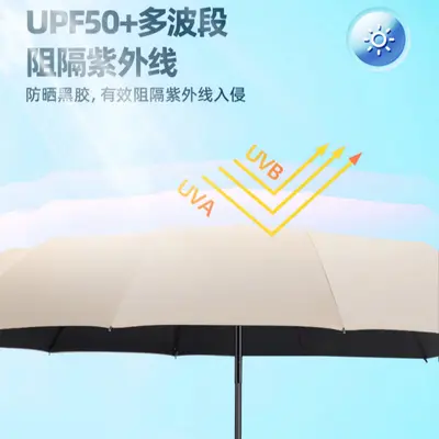 Fully Automatic Umbrella with UV Protection, for Rain or Sun