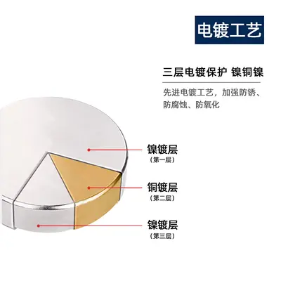 Neodymium Round Magnet, N35-N52 Strong Magnetic Disc