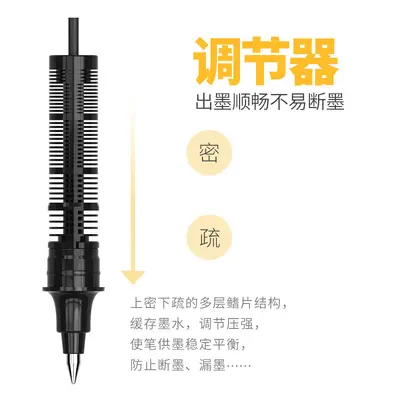 Baixue 155-166 Roller Kalem 0,5 mm Su Bazlı Jel Mürekkep, Sınav Kalemi