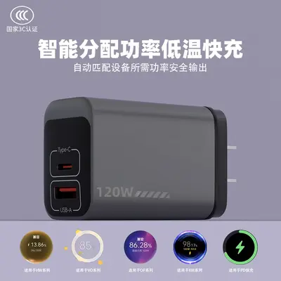 GaN charger 65W, dual port, Huawei Xiaomi Vivo compatible