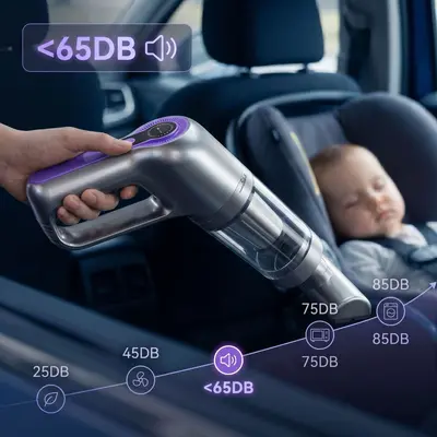 Sınır Ötesi Kablosuz Dijital Ekranlı Elektrikli Süpürge Tek Tuşla Toz Boşaltma El Tipi Elektrikli Süpürge Güçlü Emme Gücü Araç Taşınabilir Fırçasız Elektrikli Süpürge