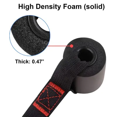Resistance Band Door Anchor, Elastic Rope Accessory, Buckle - 2