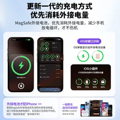 Полутвердотельный магнитный беспроводной power bank 8,8 мм ультратонкий, сертифицированный 3C, емкостью 5000 мАч, портативное зарядное устройство, совместимое с Apple