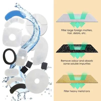 Pet Water Fountain Filter Cartridge with Activated Carbon and Resin